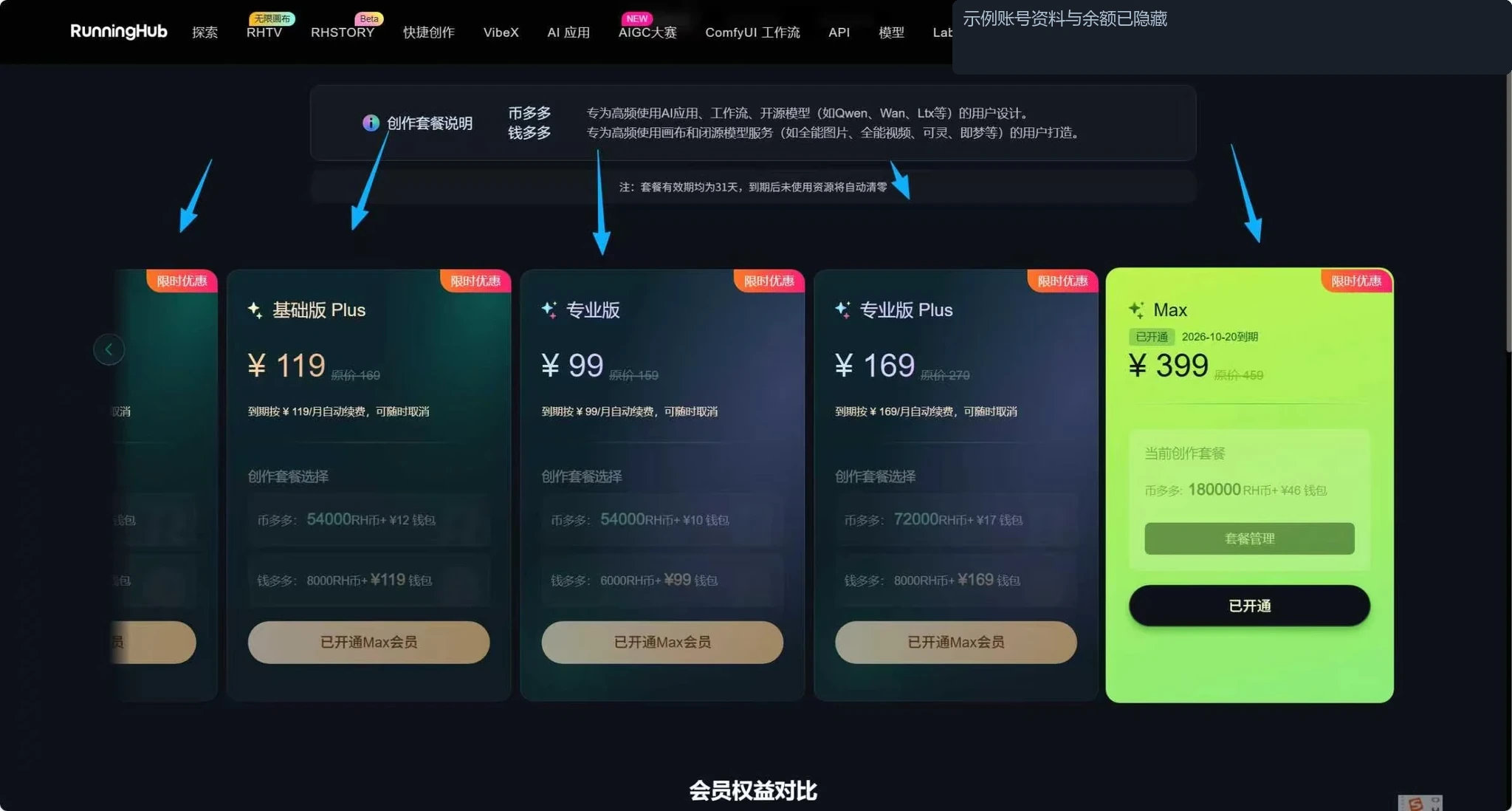 创作套餐与权益选项 以当前页面为准